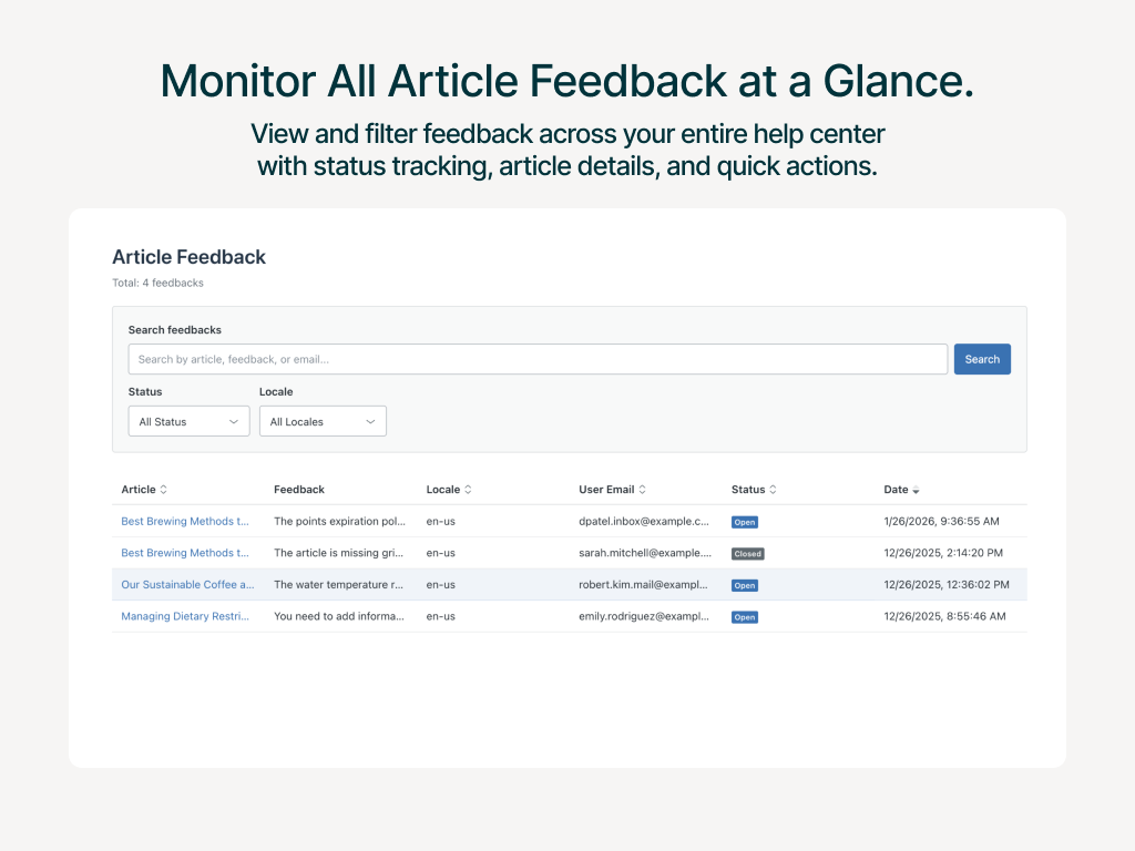 Article Feedback thumbnail 2
